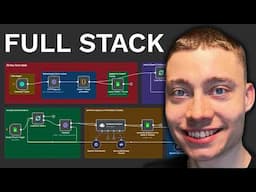 Build n8n agents into full-stack apps, here’s how