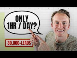 How to Add Thousands in PROFIT to Your Amazon Business This Year
