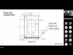 2025 TSQC Meeting - Case Study - Internally Redundant Members