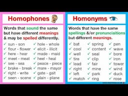 200+ Homophones & Homonyms in English 🤔 | List of homophones and homonyms | Learn with example