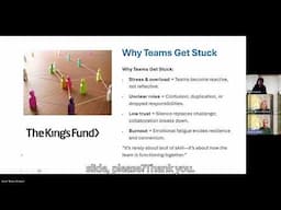Team Coaching in Healthcare – A Vital Response to a System in Crisis