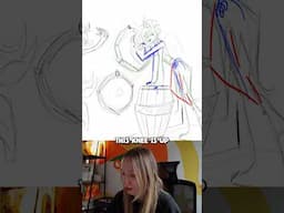 What is WEIGHT OFFSET in #characterdesign ?