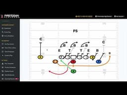New FirstDown PlayBook Youth Football Wing T Install