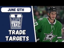 Trade Targets 🎯