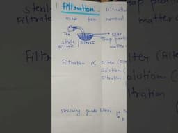 Filtration of Media  #filtration #membranefiltration