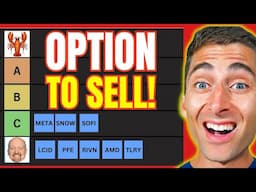 Ranking the BEST Stocks for Options Selling [Part 2]...