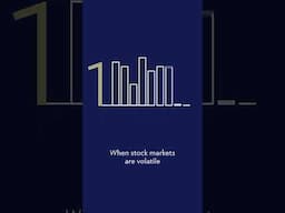 What makes gold prices go up? #gold #economy #investing