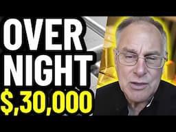 "800% Increase in GOLD Demand! Your GOLD & SILVER is About to Become "Priceless" - Rick Rule