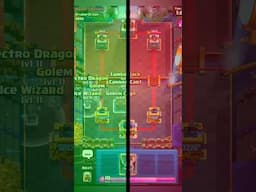 One lane challenge on a new account