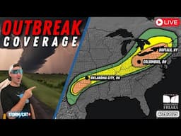 THE OUTBREAK: Tracking Severe Weather in Ohio, Texas, and Kentucky on April 29th, 2025