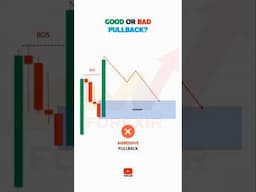How to Identify the Best Pullback in Trading | Master the Art of Timing the Market!