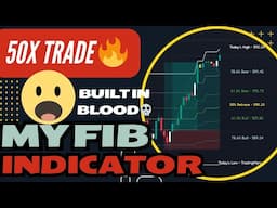 This Fibonacci Setup Just Printed 50R – Inside My Trading Bot