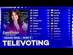 Eurovision 2025: Grand Final | Voting Simulation (Part 5/5 - Televoting)