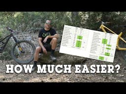 Enduro vs. Trail Bike - Pedaling Efficiency Measured