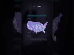 Will AI lead to widespread unemployment? #shorts