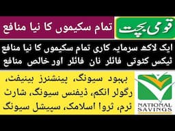 National Saving all Schemes Profit rate revised| All About NSC schemes Profit rate| NSC Profit rate