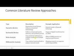 An Introduction to Systematic Literature Review (1)