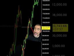 They are right about this Bitcoin chart, but for the WRONG reasons!
