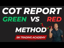 🔴 COT Made Simple 👉🏽  My Easy Color System for Reading the Commitment of Traders Report