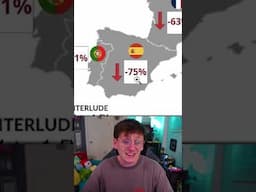 Tesla's decline in Europe
