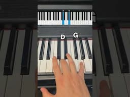 A little bit of rock n' roll with your blues 🎹🔥
