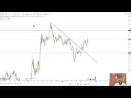 Forex Trading Strategy Exposed: The $1M Method That Works on Any Pair