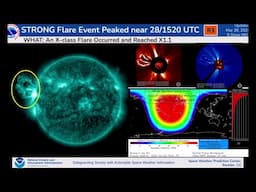 Major X-Flare and CME