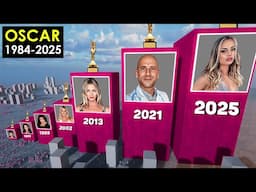 All P*RN Oscar Winners 1984-2025