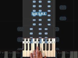 Dr. Dre - Still D.R.E. - Piano Tutorial Easy