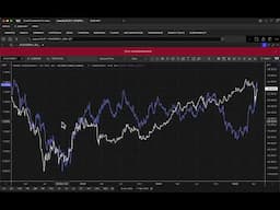 Dollar Dependent