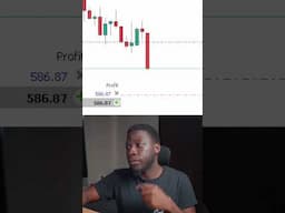 Risk Magenent Done Right!! | Live Trading XAUUSD 🫢😳