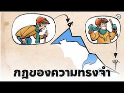 Peak End Rule : กฎของการสร้างความทรงจำอันตราตรึง