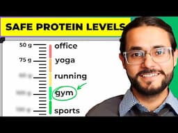 Protein Masterclass - Calculate for Gym VS Running VS Office