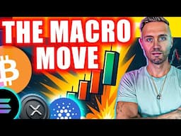 ALTCOIN ETFs Are Coming… The Masses Are Not Ready For The EXPLOSION