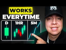 How I Trade High-Probability Supply and Demand Zones Everyday