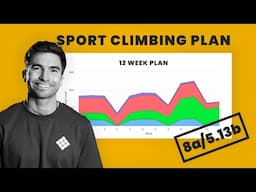 12 Week Training Plan for Sport Climbing 8a/5.13b