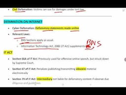 Defamation on Internet | Cyber Law