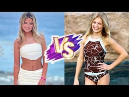 Immy Taylor VS Payton Myler Glow Up Transformations ✨2025 | From Baby To Now