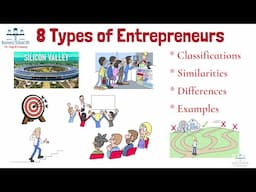 8 Types of Entrepreneurs | Entrepreneurship | From A Business Professor