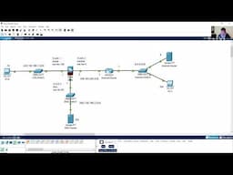 Configure ASA 5505 with DMZ and NAT