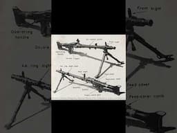 MG 34 #history #ww2 #pewpew #summeronshorts #shorts