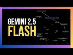 Gemini  2.5 Flash - Hybrid Reasoning on Demand