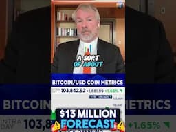 🚨 I'M GETTING MORE BULLISH!!! MICHAEL SAYLOR