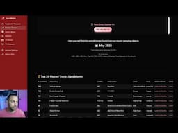 🔴 The Data That Will Make/Break Sync Careers