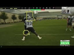 3 Daily Drills That Create ELITE Pass Protectors