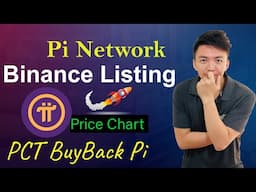 Binance Thinking to List Pi Network | Pi Core Team BuyBack Pi Coins | Pi Network Price Chart