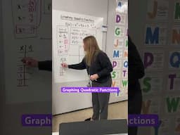 Graphing quadratic functions #iteachalgebra #math #algebra #iteachmath #mathteacher #mathematics