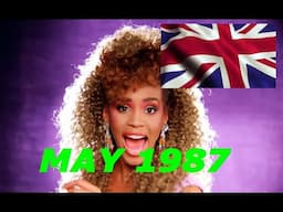 UK Singles Charts : May 1987