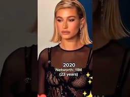 Hailey over years