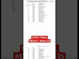UPSC 2024 Final Result Out Now 🔥 #upscresult2025 #upsctopper2025